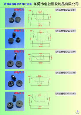 穩健承托，匠心之選 東莞市創馳多規格鎖螺絲式內鑲墊片黑色橡膠腳墊全解析